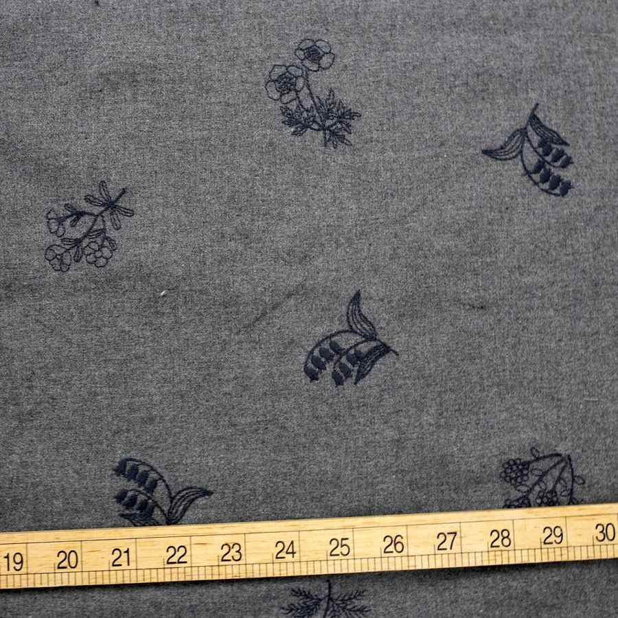 Sale – Nekoneko Fabric